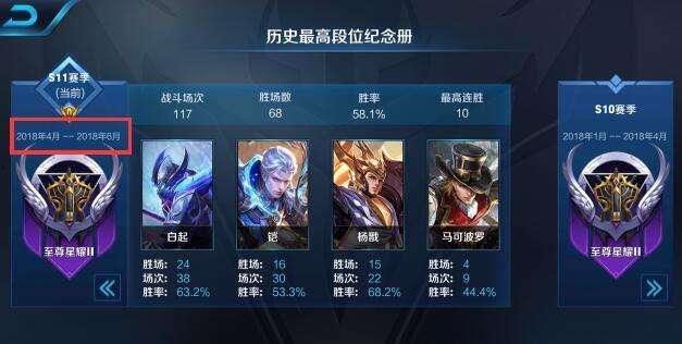 王者荣耀 S12赛季最新爆料,王者荣耀迎来史诗级变革，英雄技能大揭秘！